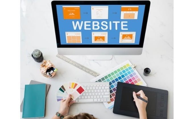Website Development: Leveraging the Success of Technology 3 Website Development: Leveraging the Success of Technology For Your Business